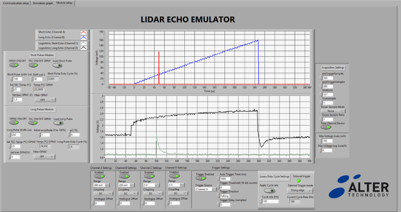 Lidar Echo emulator