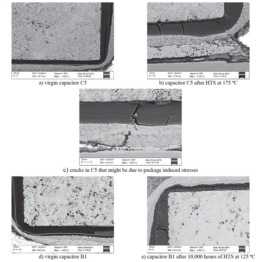 Figure 7. SEM views of cross-sectioned virgin (a, d) and post-HTS (b, c, e) CPTCs