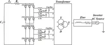 FIGURE 1. Circuit topology at the inverter side of the system.